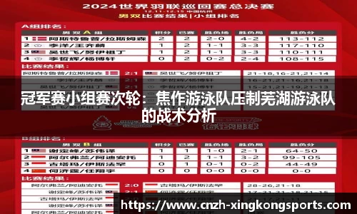 冠军赛小组赛次轮：焦作游泳队压制芜湖游泳队的战术分析