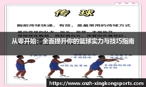 从零开始：全面提升你的篮球实力与技巧指南